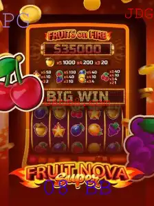 Explorando o Mundo de FruitNovaSuper: Informações e Regras do Jogo