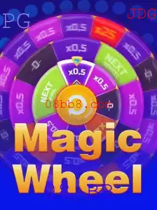 Descubra o Fascinante Mundo de MagicWheel: Uma Experiência Inovadora de Jogo